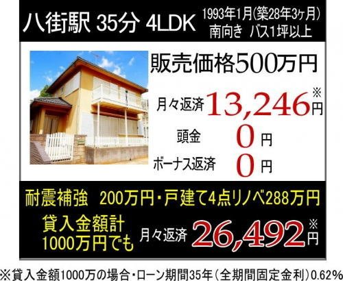 家賃より安く住宅購入　１万円台　２万円台～