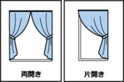 カーテン採寸方法⑥　開け方には、両開き、片開があります。